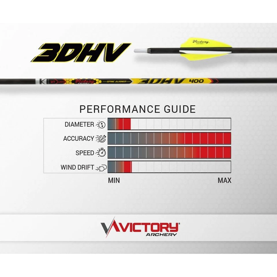 VICTORY ARCHERY 3DHV Elite 300 Spine Target 7.0 GPI 12pk ejes de flecha Foto 2 de 2