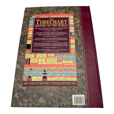 The Timechart History of the World 6000 Years of World History
