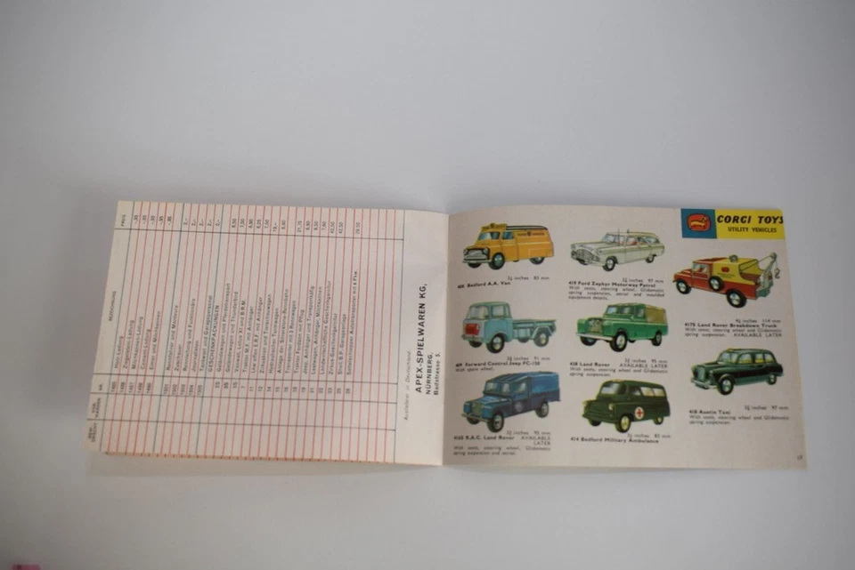 B93 CATALOGO FOLDER VOLANTINO CORGI TOYS 1963 1964 RED BLAZER & CAP ECC. COND. - Immagine 4 di 4