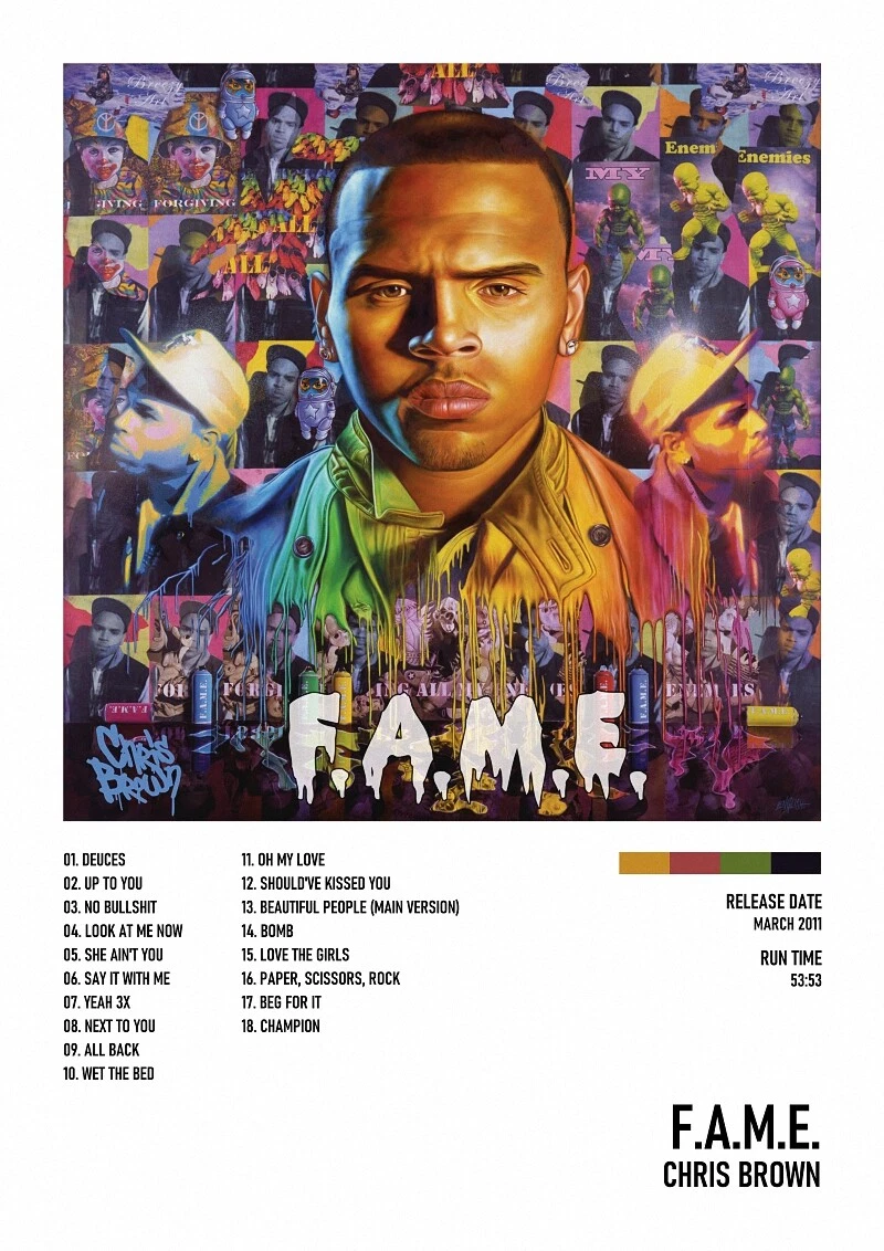 F.A.M.E. - Chris Brown Album Poster