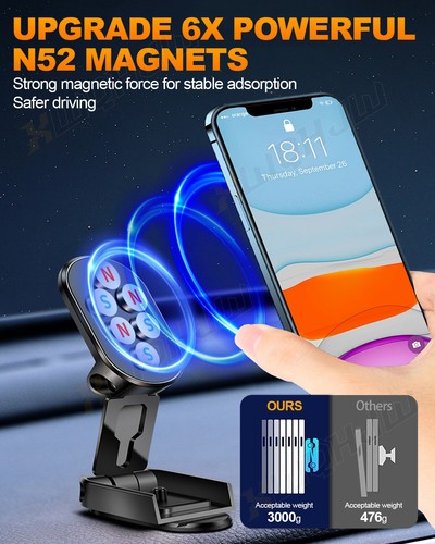 Magnetic Phone Holder for Car, Dashboard Car Phone Holder Mount - Photo 11 sur 14