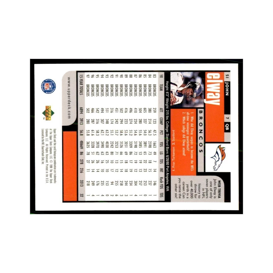 John Elway 1998 UD Choice #51 Football Cards Football Card NM - Image 2 of 3