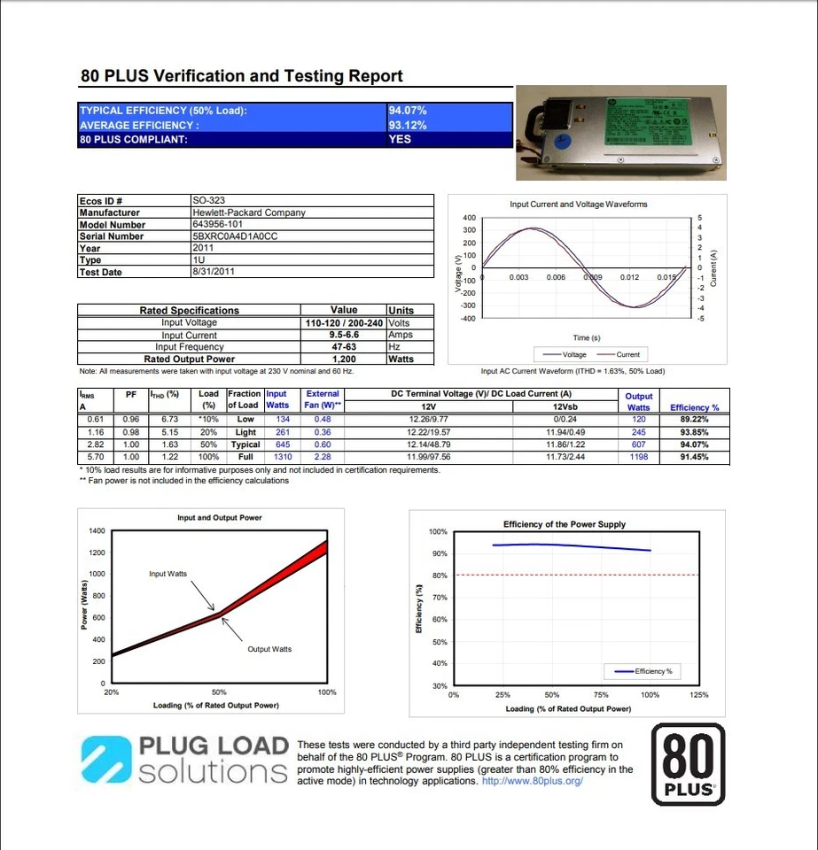 Fuente de alimentación de servidor HP 1200W Platinum 660185-001 643956-201 643933 HSTNS-PL30 Foto 3 de 4