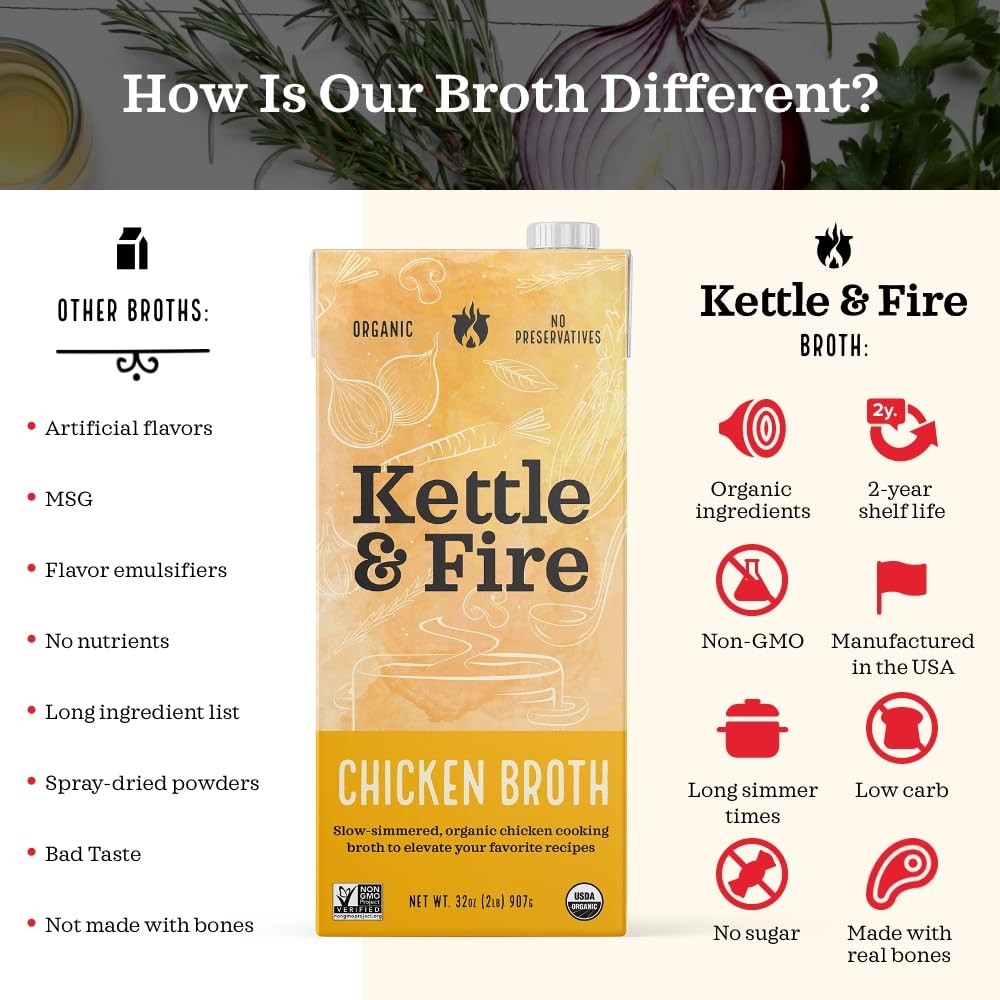 Gluten Free Organic Packaged Soup and Stew 32 Fl Oz Grocery Pack of 1