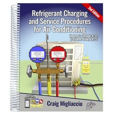 Refrigerant Charging and Service Procedures f...