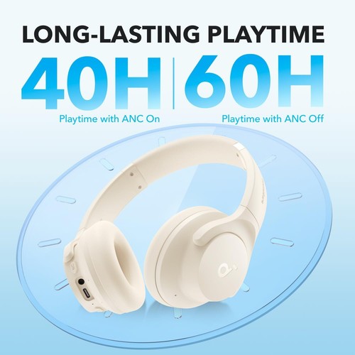 soundcore by Anker Q20i Hybrid Active Noise Cancelling Foldable Headphones 40H - Picture 5 of 7