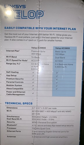 LINKSYS VELOP AC3900 Dual-Band Intelligent WiFi -4500 Sq Ft —Factory Sealed— - Picture 5 of 6