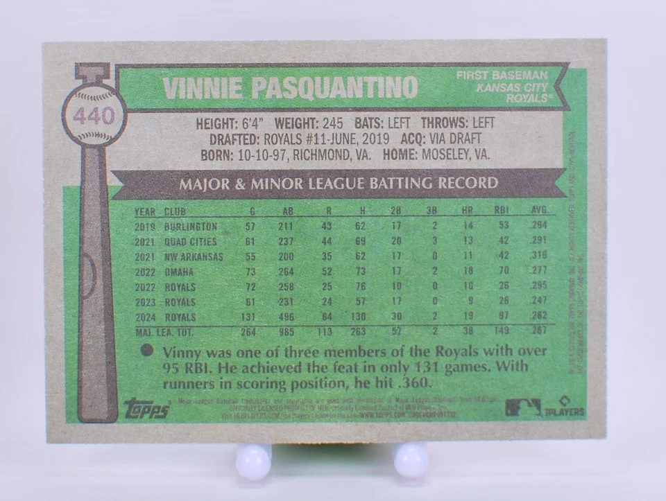 2025 Topps Heritage - High Number #440 Vinnie Pasquantino - Image 2 of 2