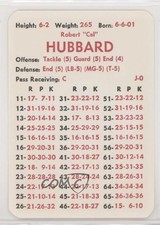 1980-89 APBA Football Great Teams of the Past Cal Hubbard HOF 0q3