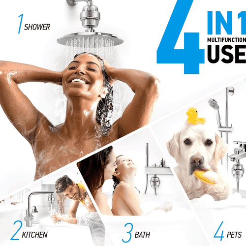 Shower Head Filter for Hard Water 20 Stage 5 Replacement Cartridges High - Picture 5 of 6