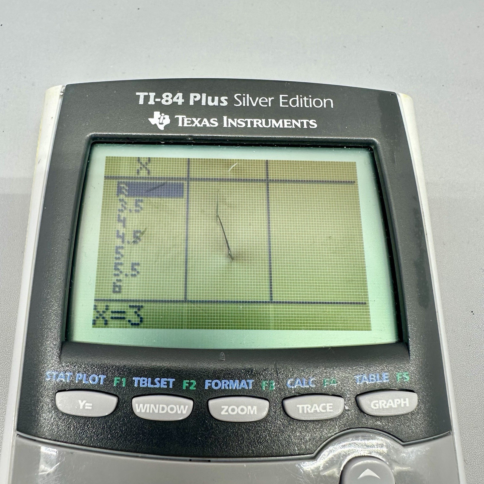 Foto 2 di 3