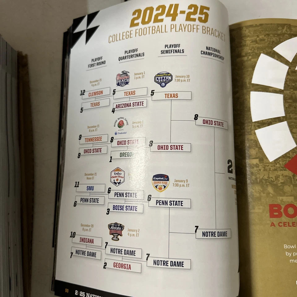 2025 COLLEGE Football NATIONAL CHAMPIONSHIP PROGRAM-FREE Shipping - Image 4 of 4