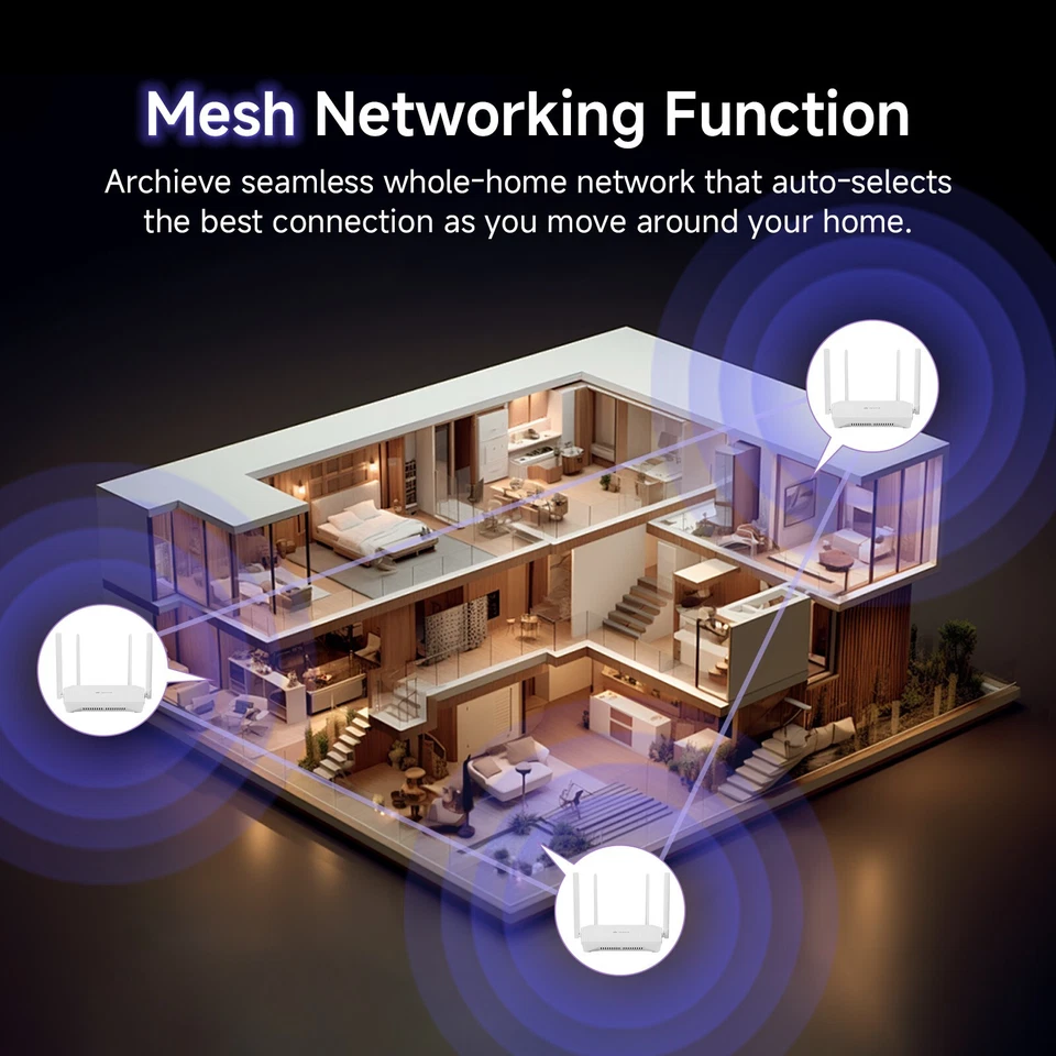 U-speed AX1500 WiFi 6 Router 1500Mbps Gigabit Dual Band Wireless Network Router - Image 3 of 4