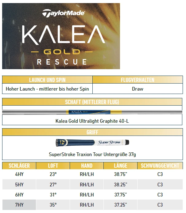 TaylorMade Kalea Gold Rescue - Damen Golfschläger - Bild 2 von 2