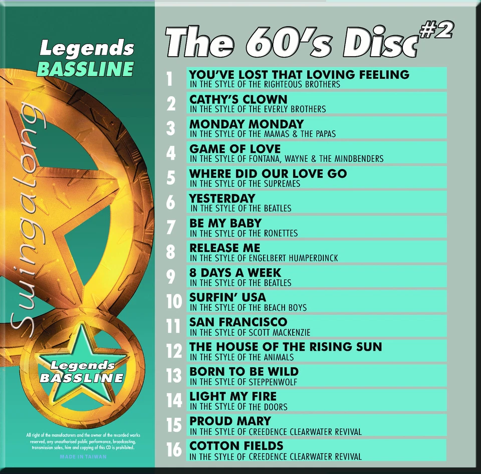 60's MOST Popular Karaoke 3 Disc Set Read Descriprion - 45+ Pro-KaraokeHits - Image 3 of 4