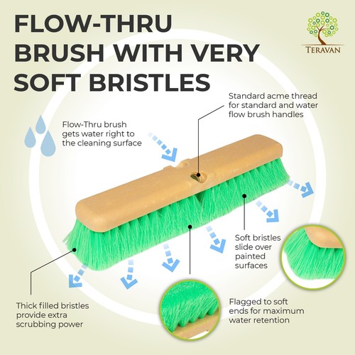 Teravan Green Obround Very Soft Flow Through Brush for Washing Vehicles and Boat - 第 16/16 張圖片