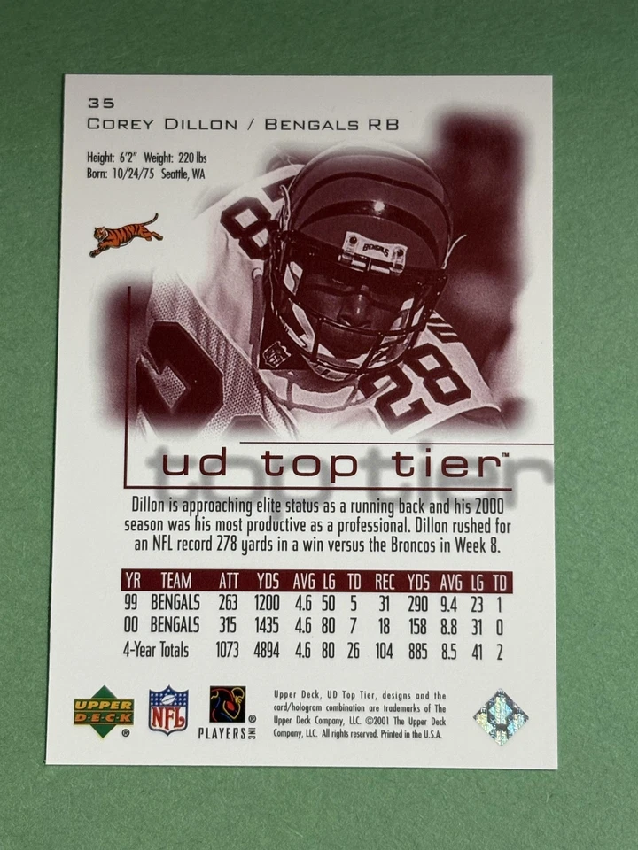 Corey Dillon 2001 Upper Deck Top Tier Cincinnati Bengals #35 T880 - Image 2 of 2