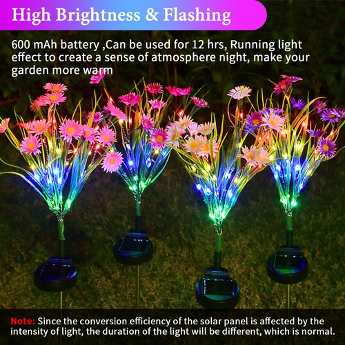 Solar Garden Lights Waterproof LED Lights Outdoor Lawn Garden Terrace Decoration - Picture 56 of 72