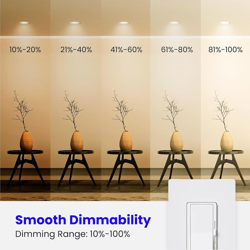 LED BR40 Bulbs, Dimmable, 65W Equivalent, 10 Year Life, 850 Lumens, E26 Base, 27 - Picture 4 of 9