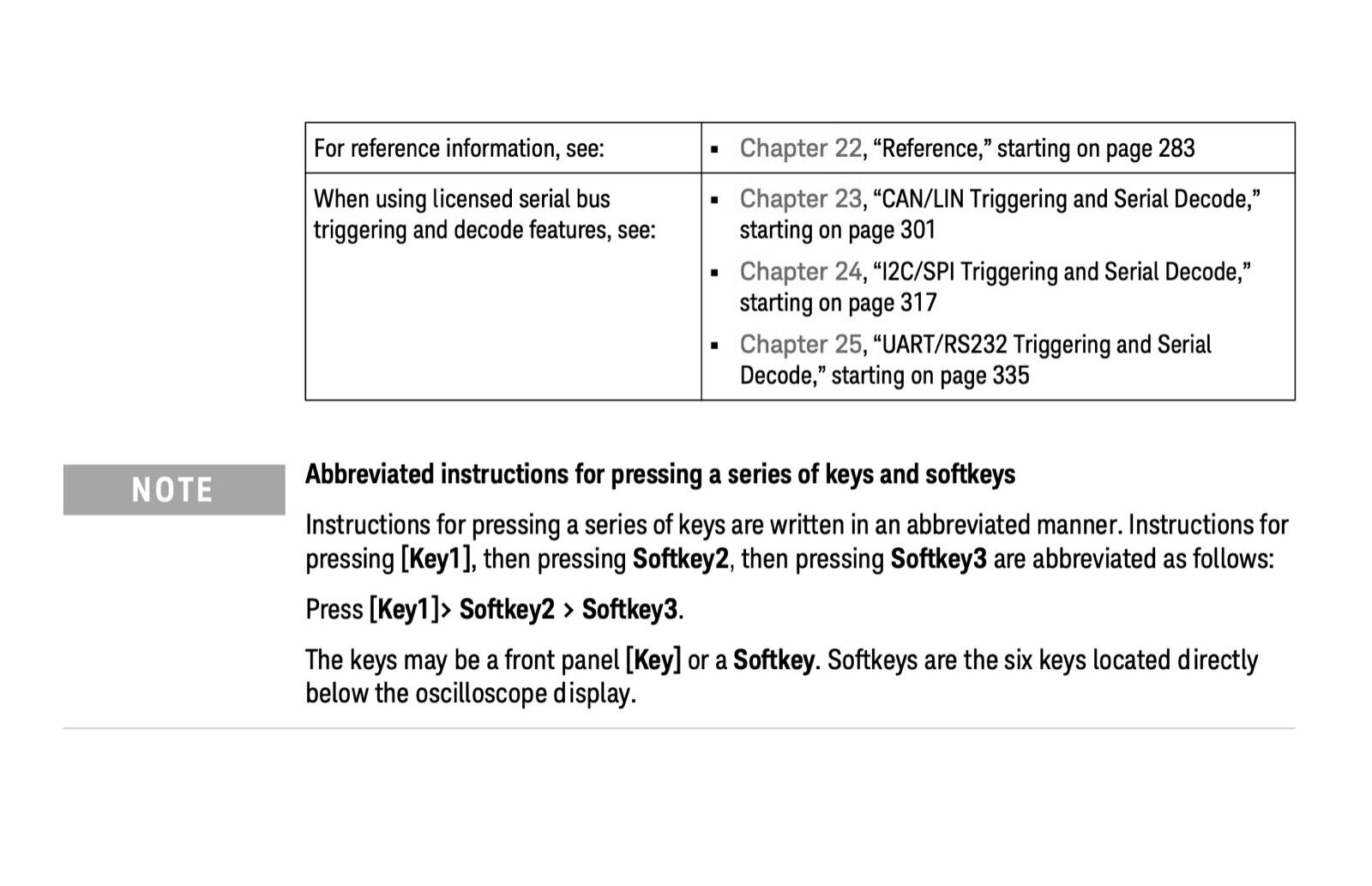 Serial Bus Options for InfiniiVision X-Series Oscilloscopes