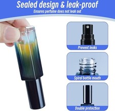 30ml Parfümzerstäuber Aus Glas – Nachfüllbar, Dicht, Für Unterwegs, Mit Sprühkopf