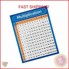 Palace Curriculum Multiplication Table Chart Poster - LAMINATED 18" x 24"
