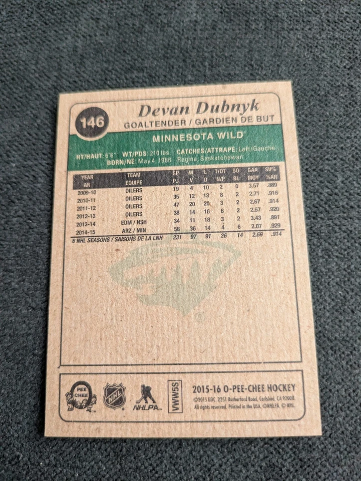 2015-16 O-Pee-Chee Retro Devan Dubnyk #146 - Image 2 of 2