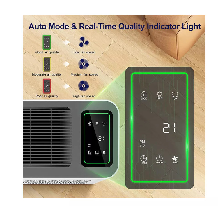 ToLife Air Purifiers for Home Pets Up to 1095 Ft² with PM 2.5 Display     (Y56K)