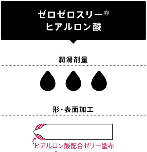 Okamoto 003 Hyaluronic Acid condoms Moisture lubricant 10PCS (US Seller) - Picture 5 of 8
