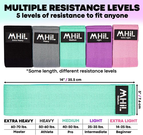 5 Widerstandsbänder Set - Beste Übungsbänder, Booty Bands für Damen und Herren - Bild 2 von 6