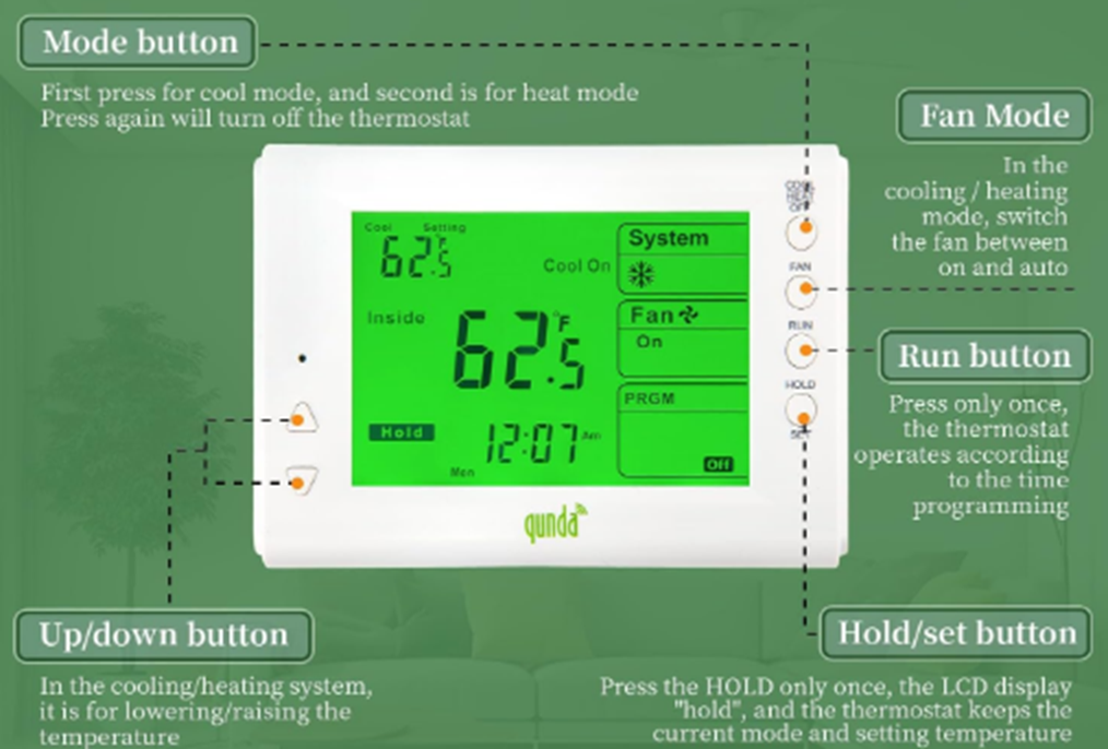 Ecobee Thermostat Ecobee Emergency Heat Setting Ecobee3 Lite In