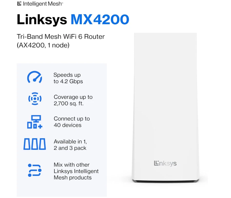 Linksys AX4200 Smart Mesh Wi-Fi 6 Router Whole Home WiFi Mesh System 1Pack White - Image 4 of 4
