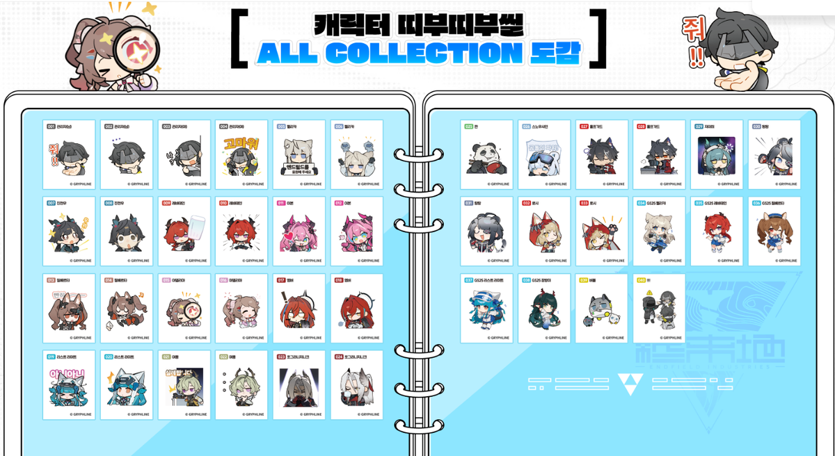 5 pcs) Arknights: Endfield x GS25 Collab Lemon Wafers & Sticker