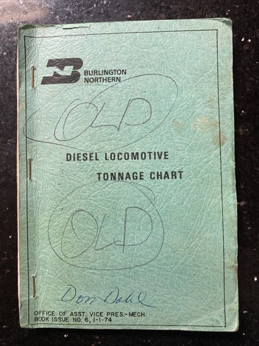 Burlington Northern Diesel Locomotive Tonnage Chart
