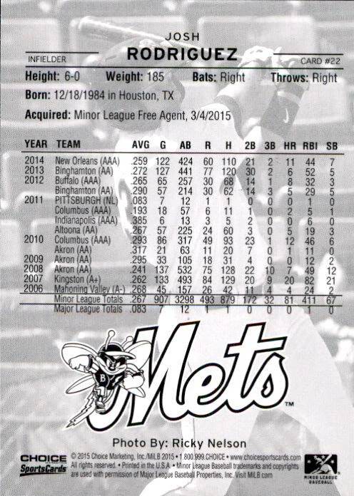 2015 Binghamton Mets Choice #22 Josh Rodriguez Houston Texas TX Baseball Card - Image 2 of 2