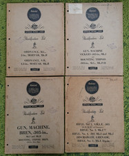 Australian Military Forces Identification List-  Restricted Publications. 1945.