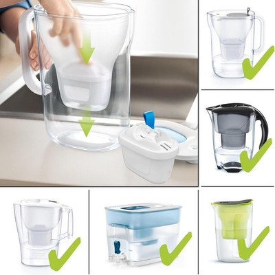 Wasserkrug Ersatzfilterpatrone kompatibel mit verschiedenen Markenmodellen