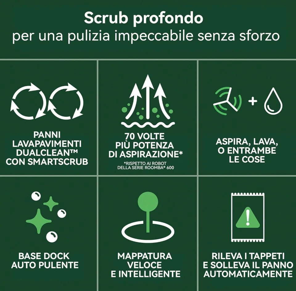 iRobot Roomba plus 405Combo+Stazione AutoWash, Robot Aspirapolvere Lavapavimenti - Immagine 2 di 4
