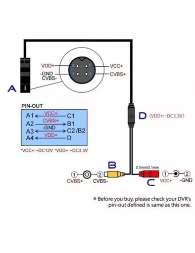 4-Pin Male to RCA Female & DC Jack Female CCTV Vehicle Camera Adapter Cable 30cm - Picture 5 of 6