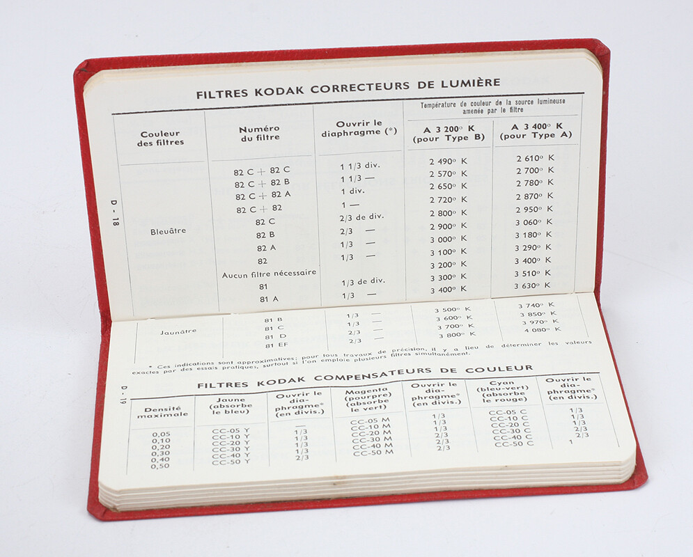 とーい KODAK PATHE MEMENTO BOOK, DATED 1917 IN FRENCH/cks/194413 | eBay