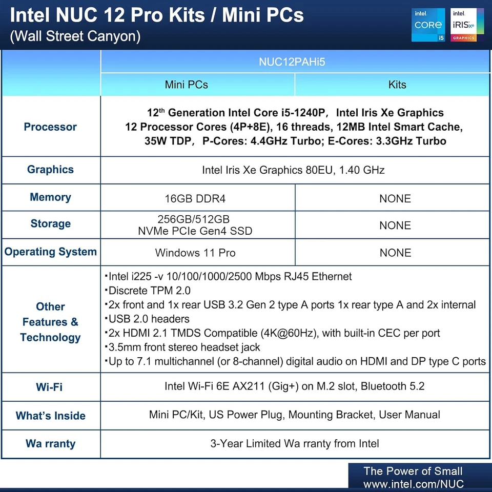 NUC Adatto per Intel NUC 12 Pro, ASUS NUC 12 Pro Wall Street Canyon Mini PC, I5- - Immagine 4 di 4
