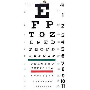 Eye Test Chart Size