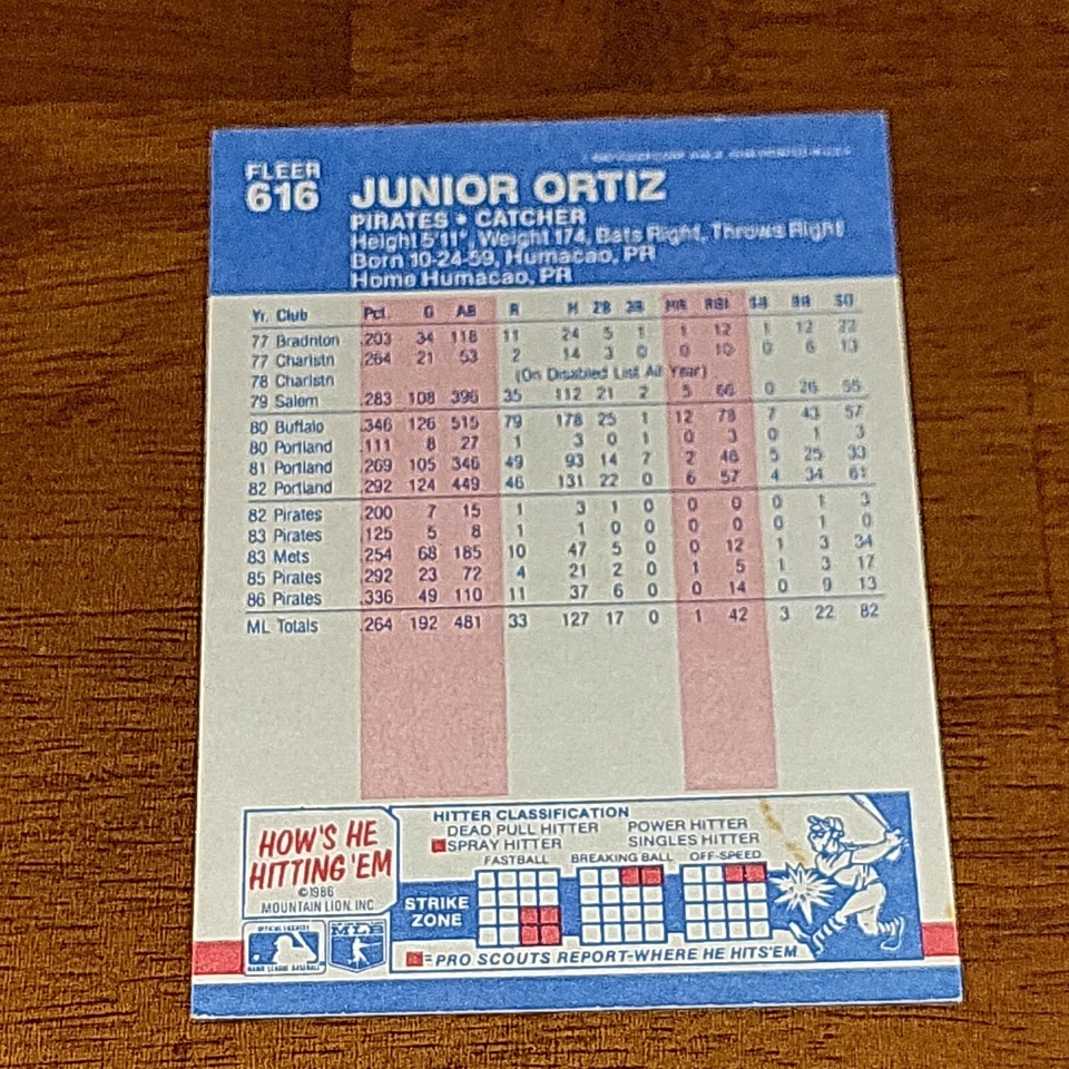 1987 FLEER BASEBALL CARD JUNIOR ORTIZ #616 - Image 2 of 2