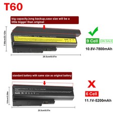 87Wh Battery for IBM Lenovo Thinkpad T60 T61 T61p R61 R500 R61i R61e T500 SL300