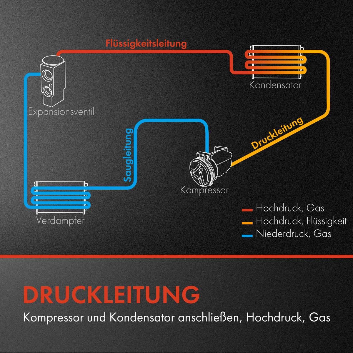 Frankberg Ersatzteil Frankberg Hochdruckleitung Klimaanlage Für