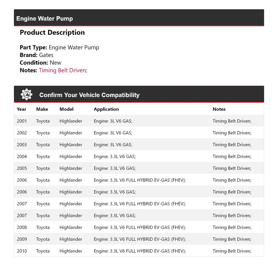 Ворота водяного насоса двигателя Toyota Highlander 2001-2010 годов выпуска 2002 2003 2004 2005 2006 годов выпуска - Изображение 2 из 4
