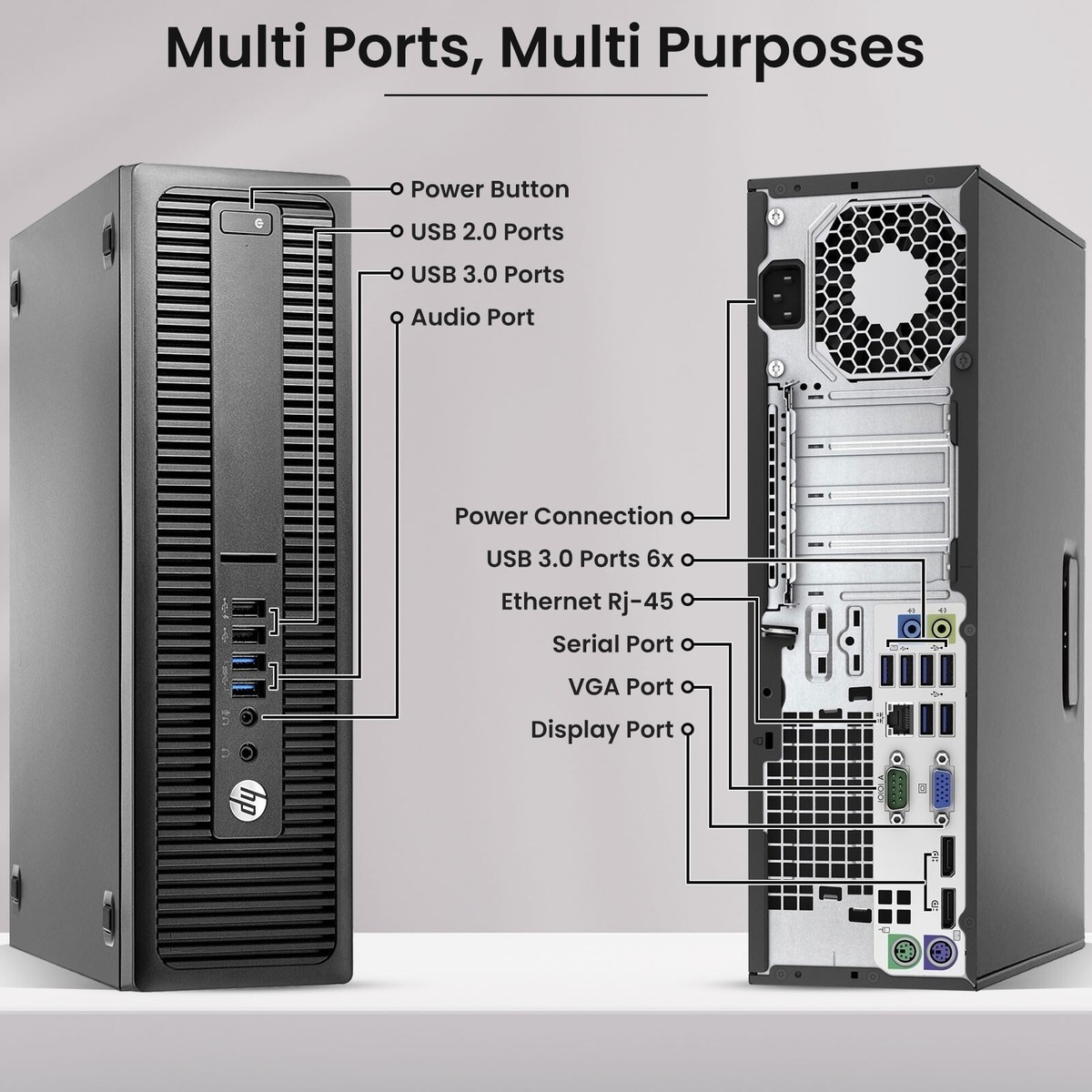 Windowsデスクトップ HP EliteDesk i5 9500 SSD256 Windows11 Amazon.com: HP EliteDesk 800G4 PC | Windows 11 Pro | Intel