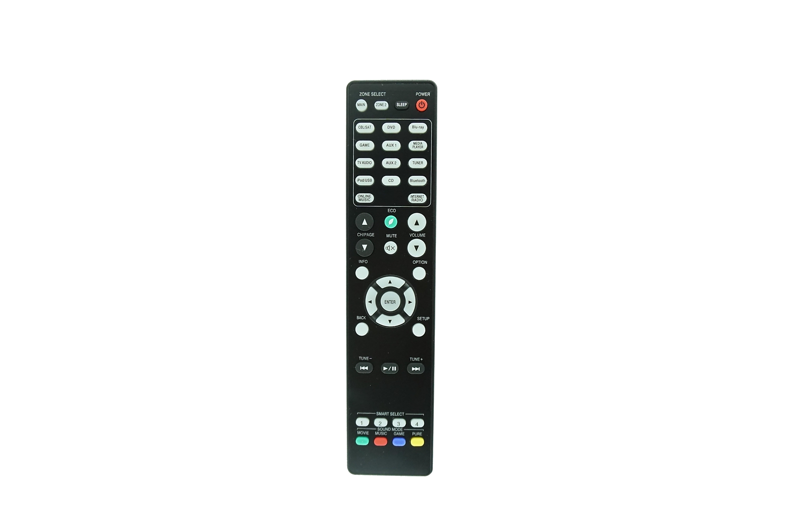 Remote Control for Marantz RC024SR Home Theater AV A/V Suurround ...