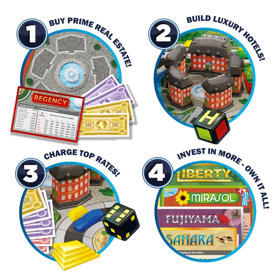 Hotel Family Board Game from IDEAL - NEW - Fun Strategy Game for All Ages - Image 2 of 4