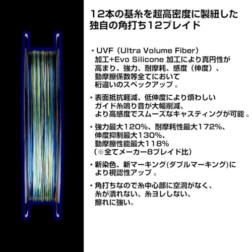 DAIWA SALTIGA EX PEライン12BLADE 3号- 400m Daiwa Saltiga X12 Braid | Extreme Strength | Monster Fishing 釣り仕掛け・仕掛け用品